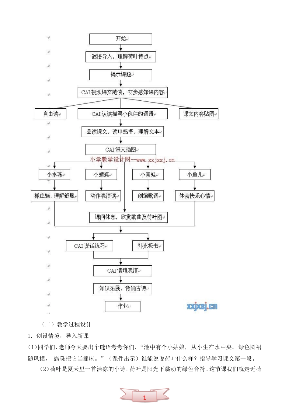 人教版《荷叶圆圆》教学设计_第2页