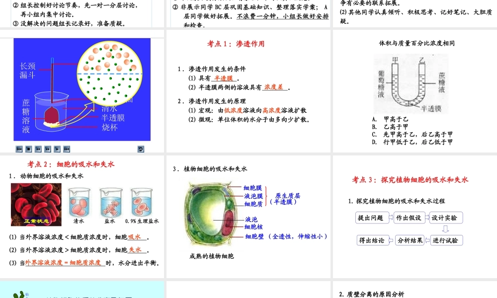 4.1-物质跨膜运输实例
