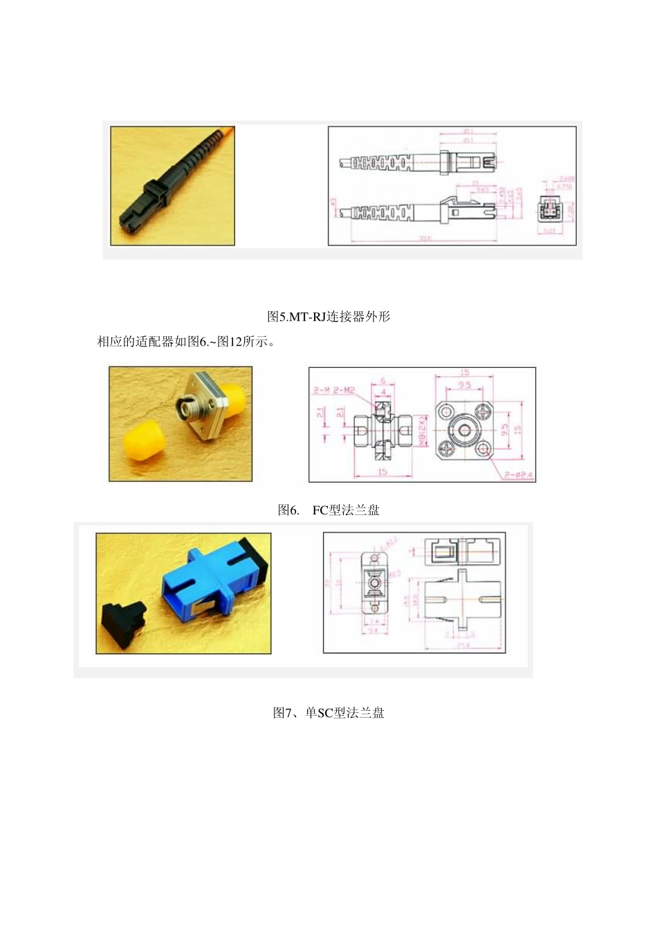 光纤连接器选型指导_第3页