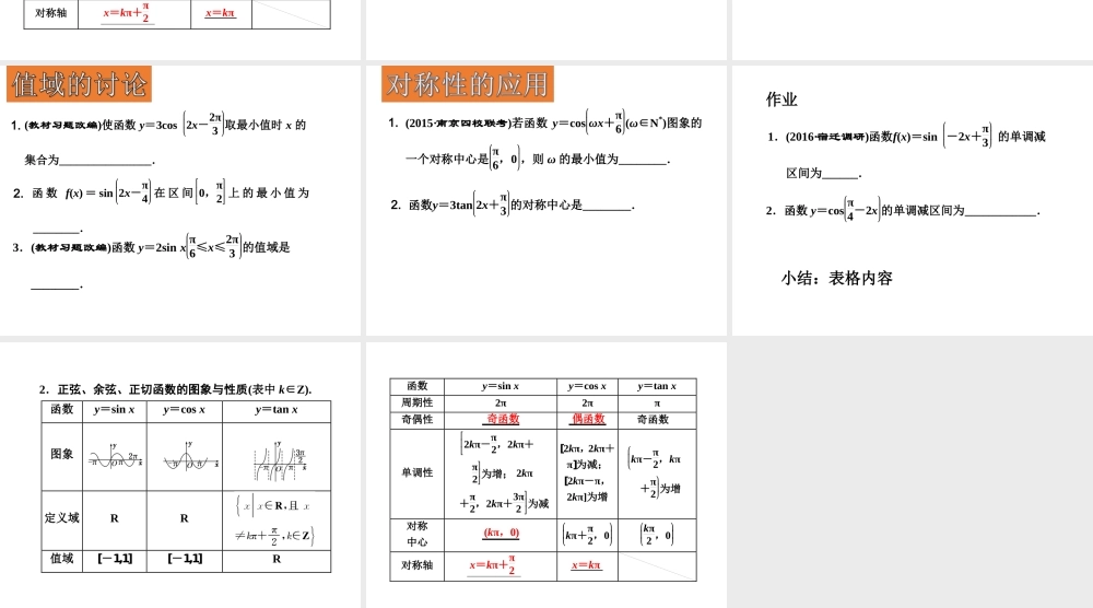 探究与发现利用单位圆中的三角函数线研究正弦函数、余弦函数的性质-(2)