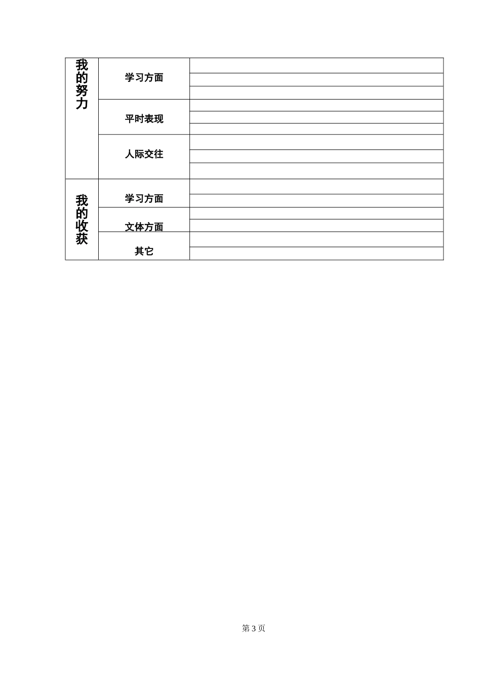 初中学生成长档案-(2)_第3页