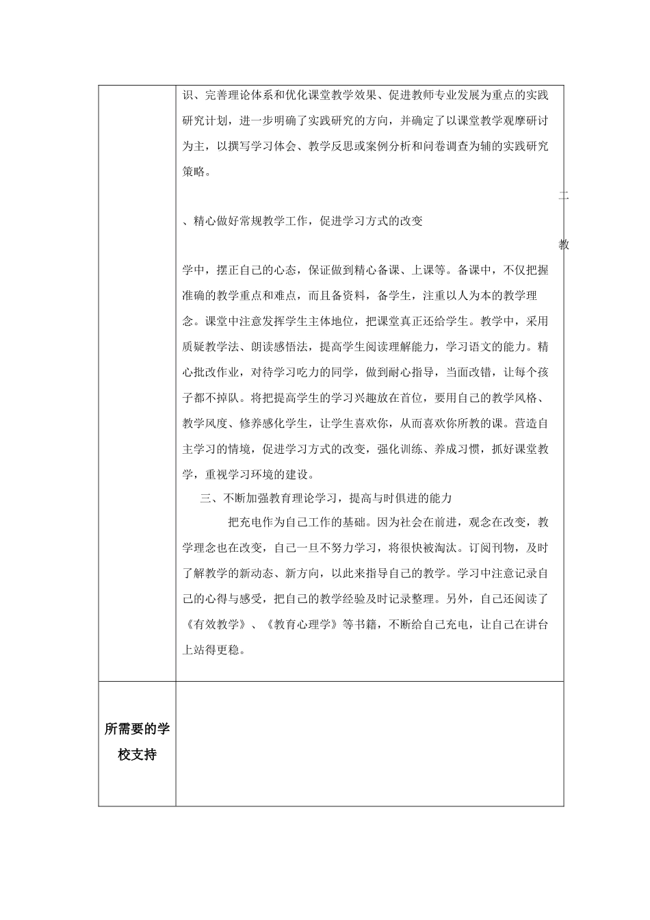 个人专业发展规划模板_第2页