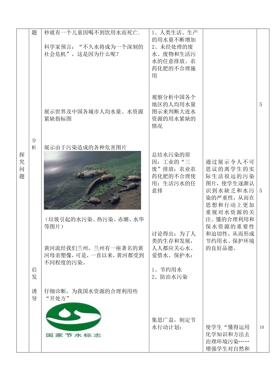 爱护水资源(冯双梅)设计教案_第3页