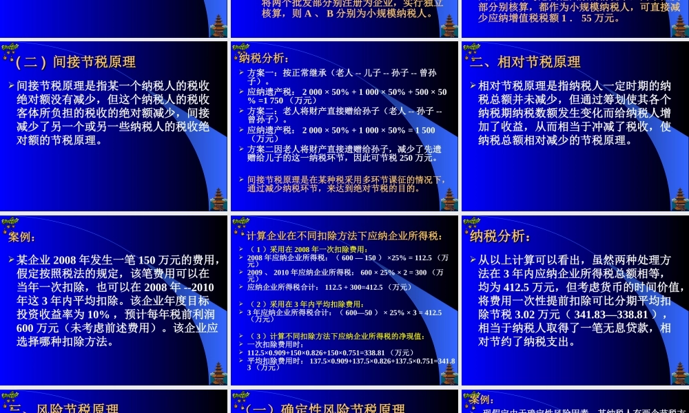 第二章-税务筹划的原理和方法