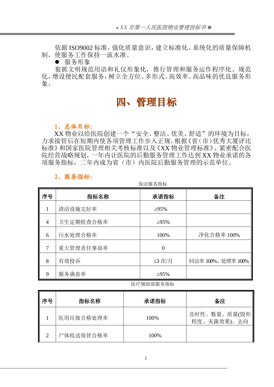 人民医院物业管理投标文件_第2页