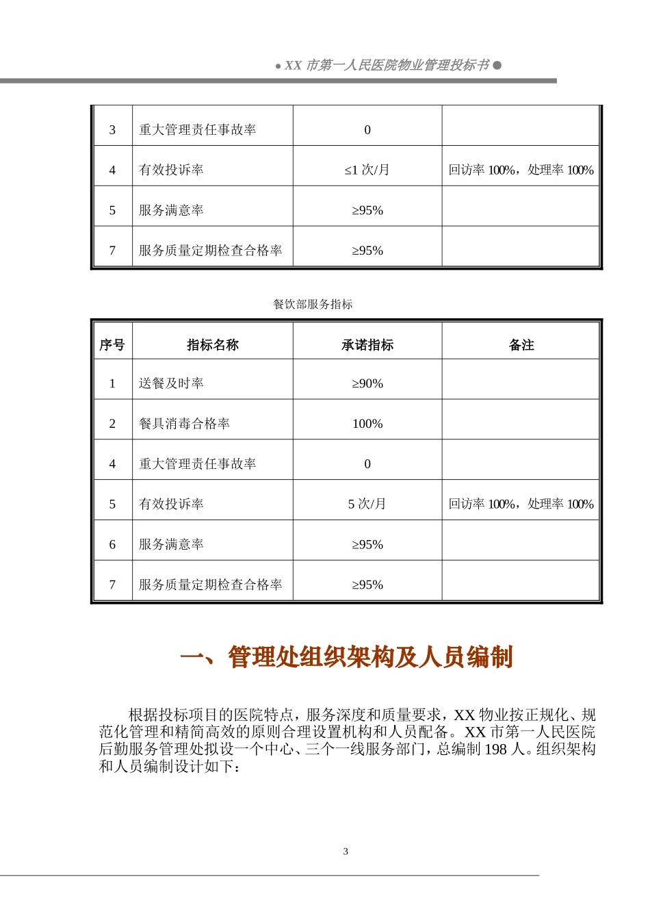 人民医院物业管理投标文件_第3页