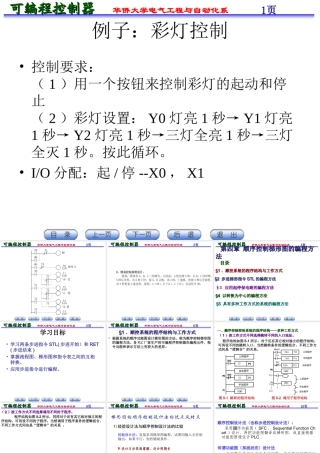 三菱PLC------SFC顺序功能图