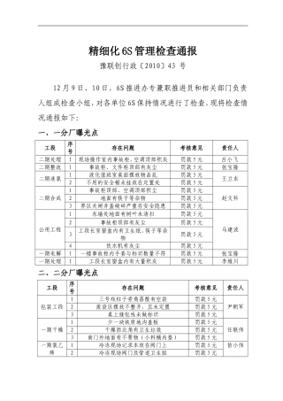 精细化6S管理检查通报