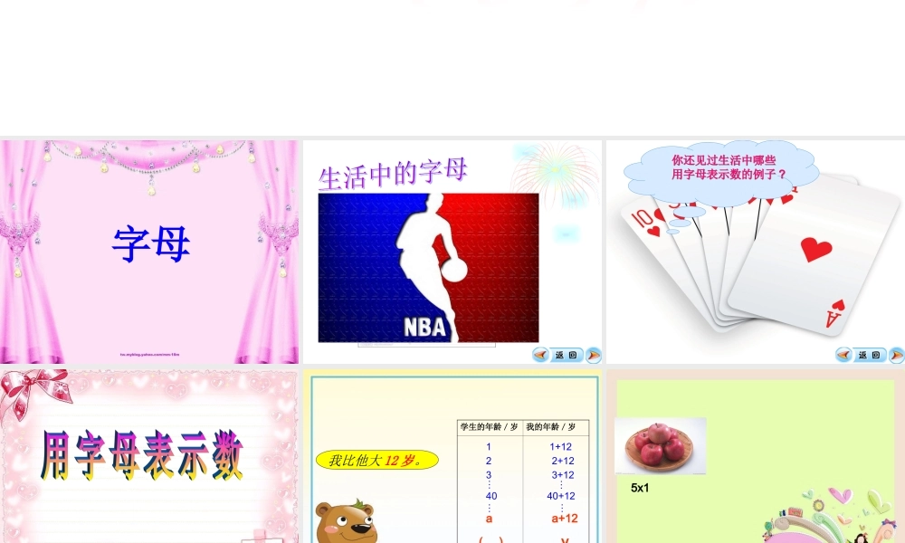 用字母表示数PPT