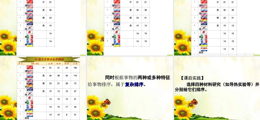 排序(高先锋)