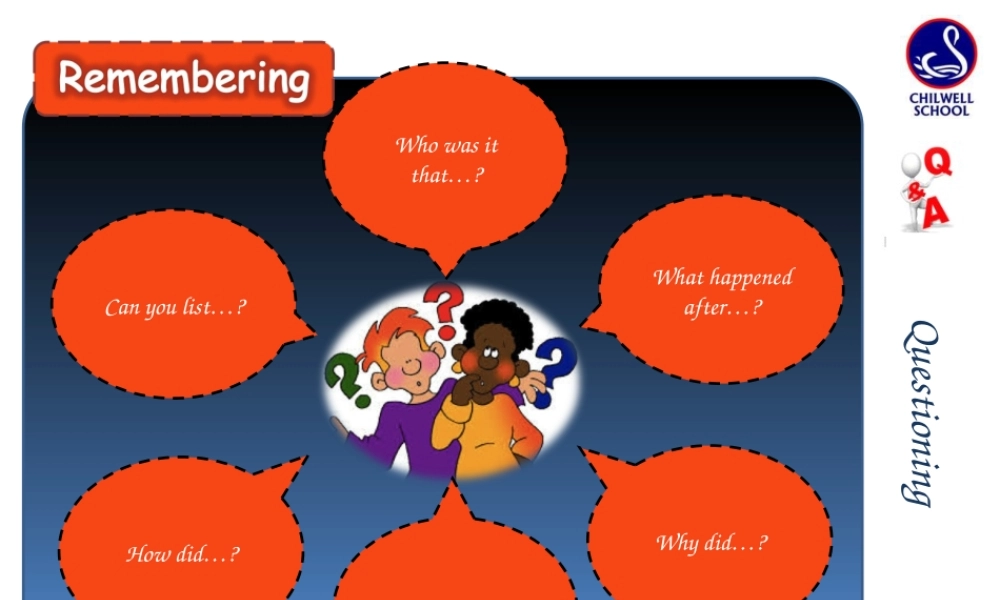 Thinking-Questions