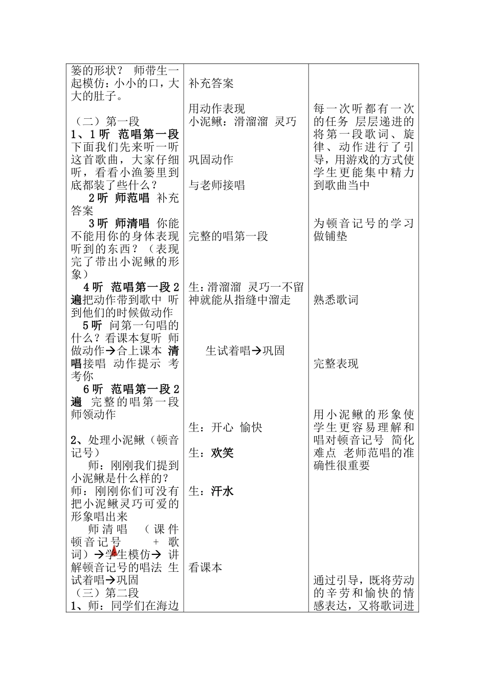 人音乐版小学二年级音乐《小渔篓》课堂实录_第2页