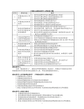 整理版授权签字人考试卷