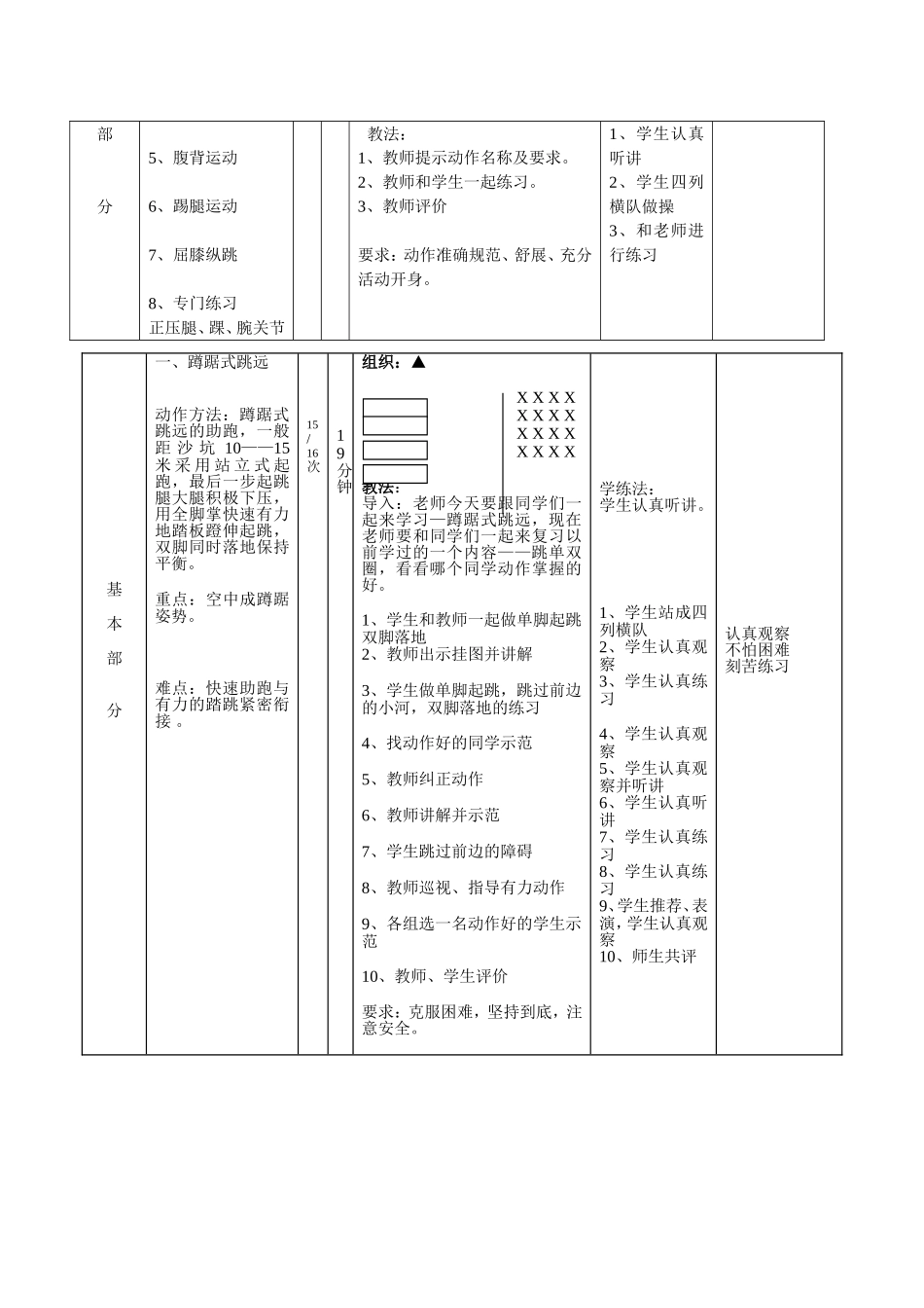 体育督导教案2011_第3页