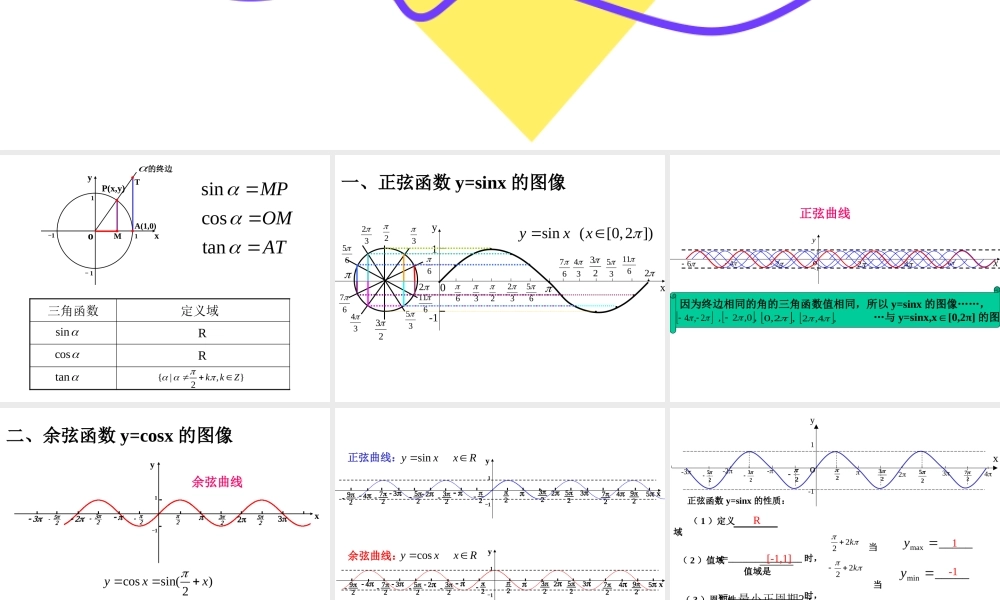 必修4正弦-余弦函数图像