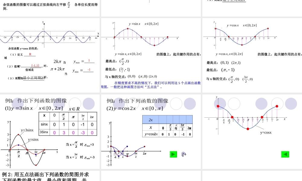 必修4正弦-余弦函数图像