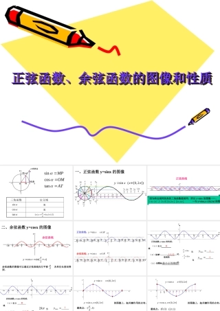 必修4正弦-余弦函数图像