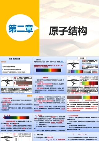 3.光谱氢原子光谱