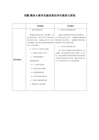 刘霞-模块8-教学实施效果的评价维度与原则