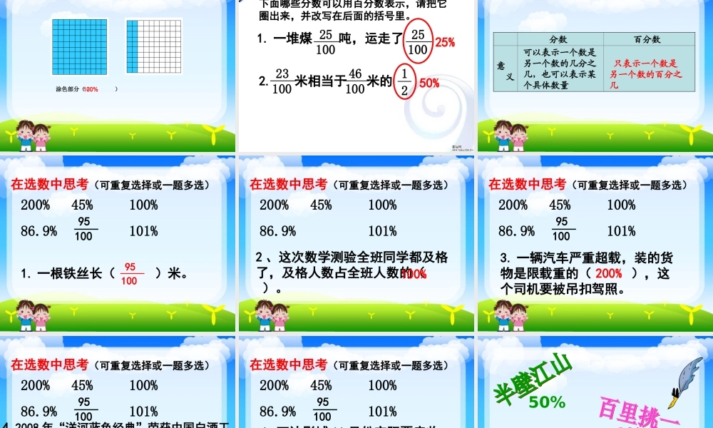2、百分数的意义和读写练习