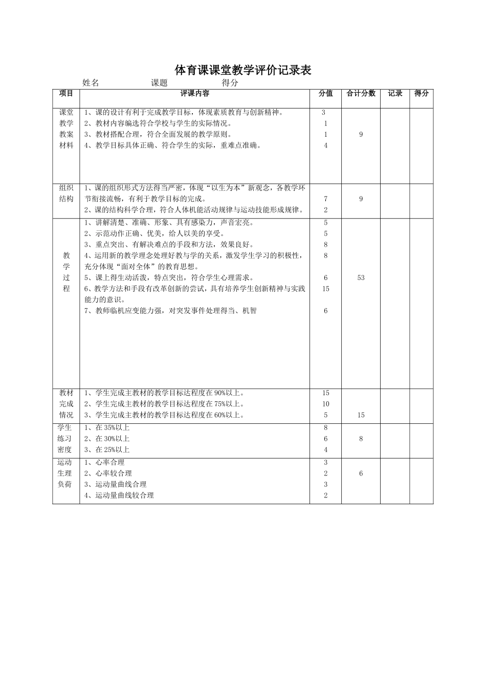 体育课课堂教学评价记录表_第1页