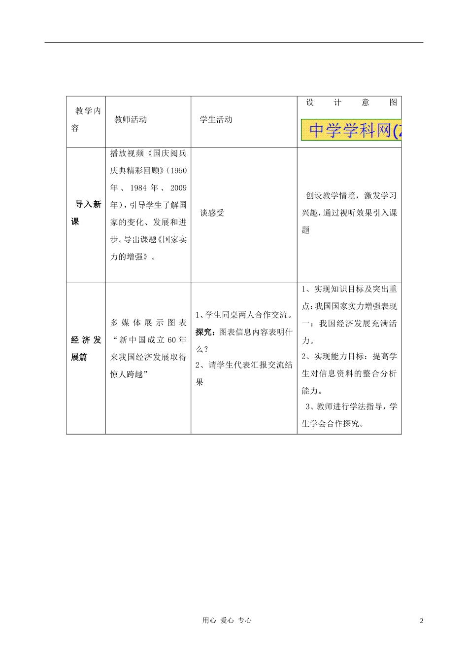 国家实力的增强_第2页