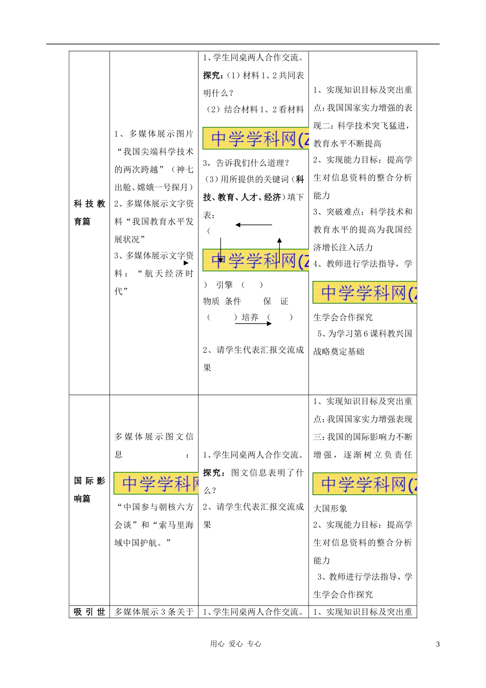 国家实力的增强_第3页
