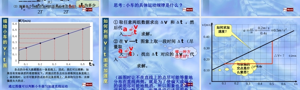 2.1实验-探究小车速度随时间变化的规律