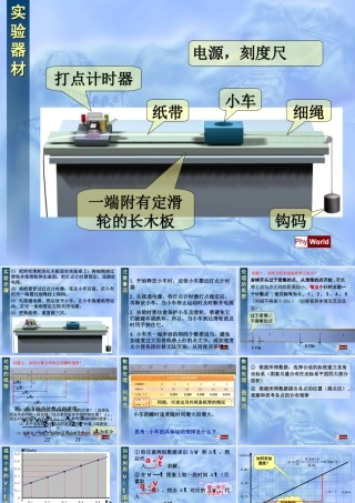 2.1实验-探究小车速度随时间变化的规律