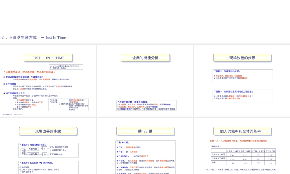 丰田生产方式--Just-In-Time