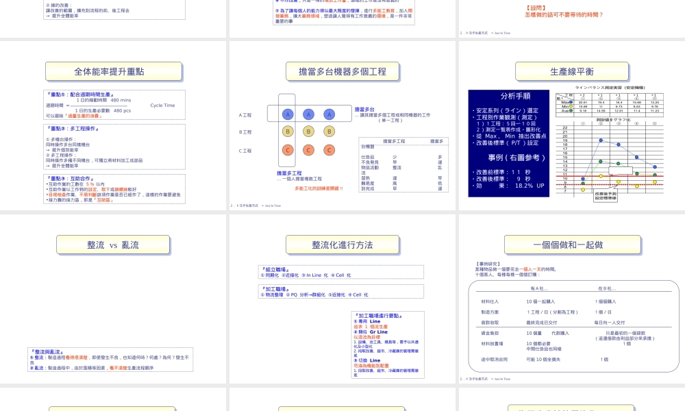 丰田生产方式--Just-In-Time