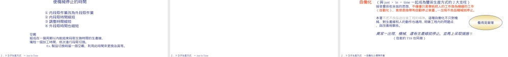 丰田生产方式--Just-In-Time