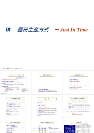 丰田生产方式--Just-In-Time
