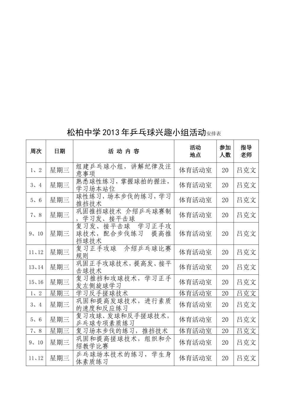 松柏中学乒乓球兴趣小组活动计划_第3页