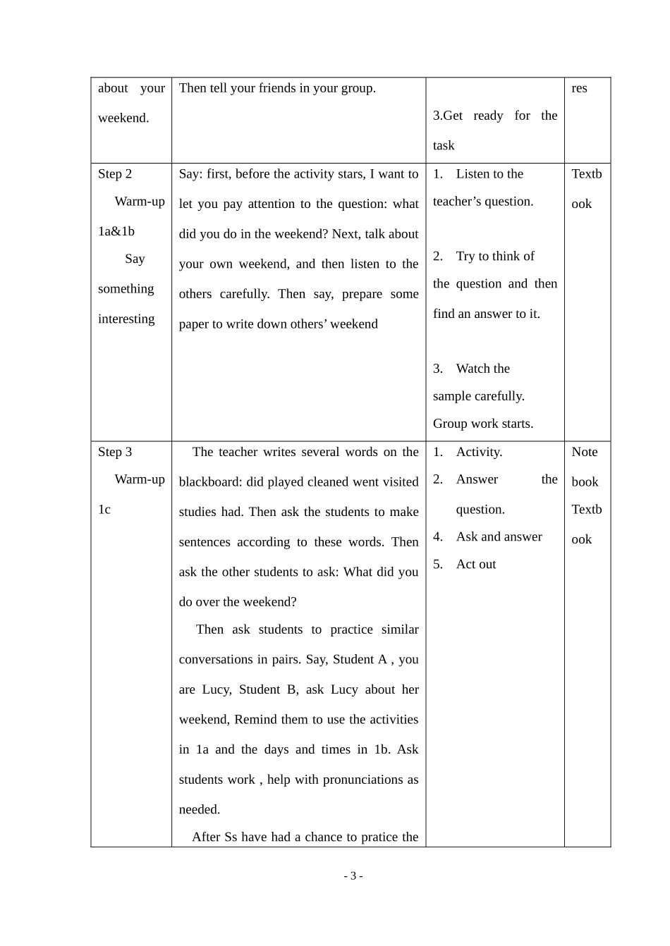 Unit12Whatdidyoudolastweekend_第3页