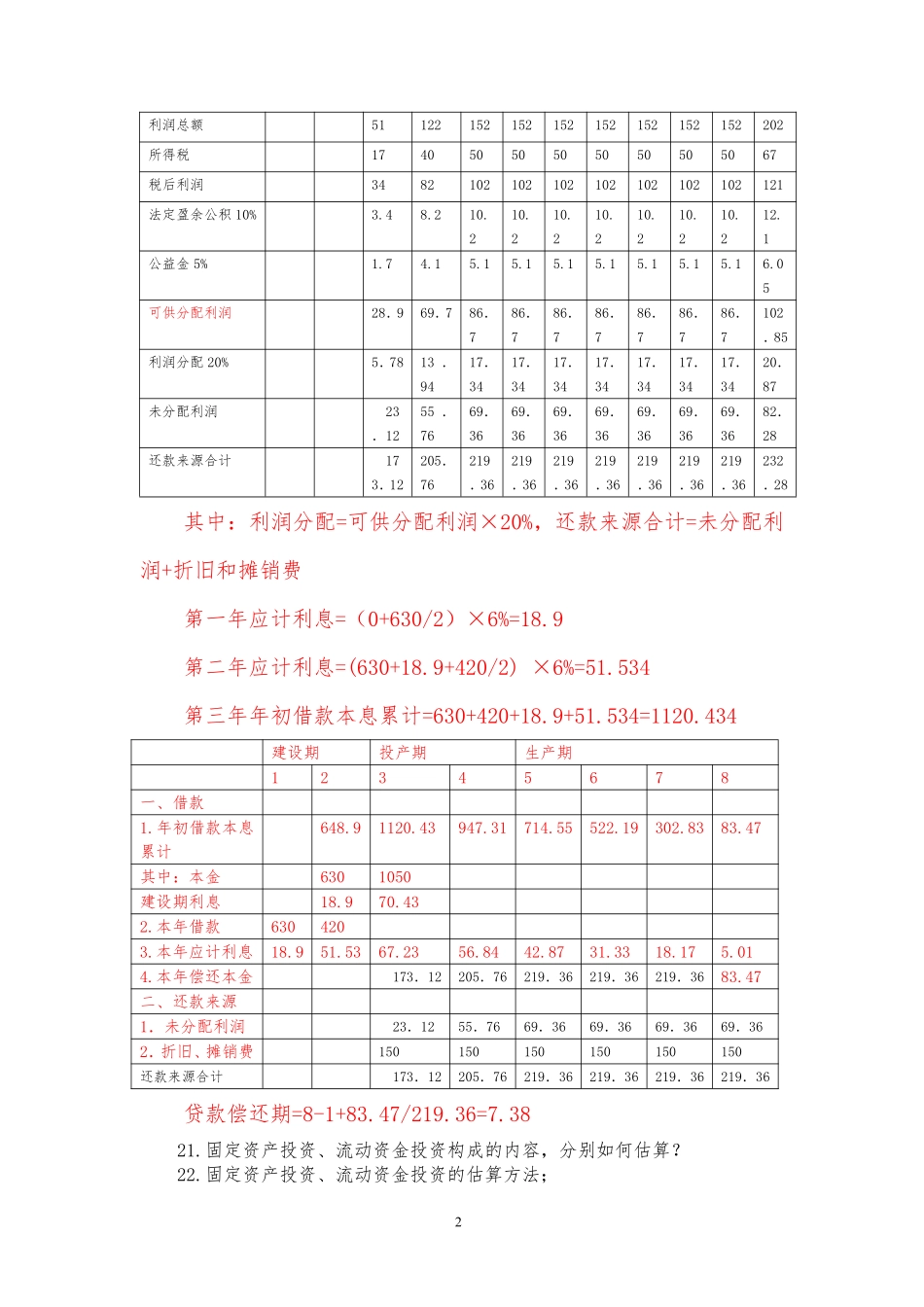项目评估习题库(答案)_第2页