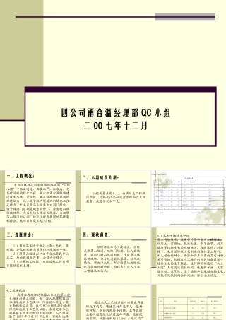 提高裸露山体植草绿化率QC