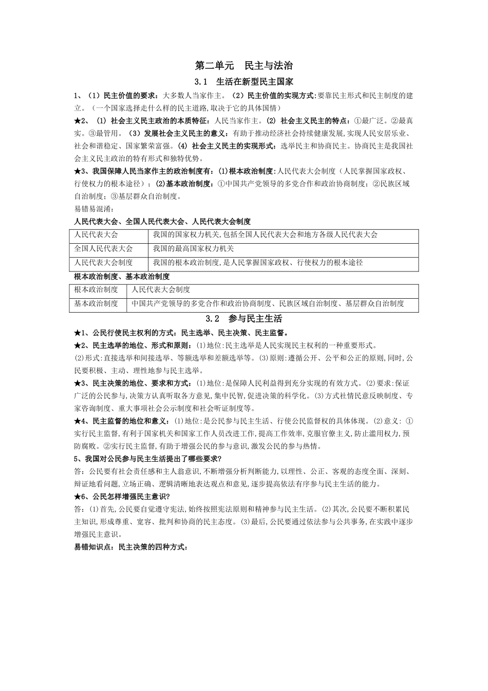 第二单元--民主与法治--知识汇总_第1页