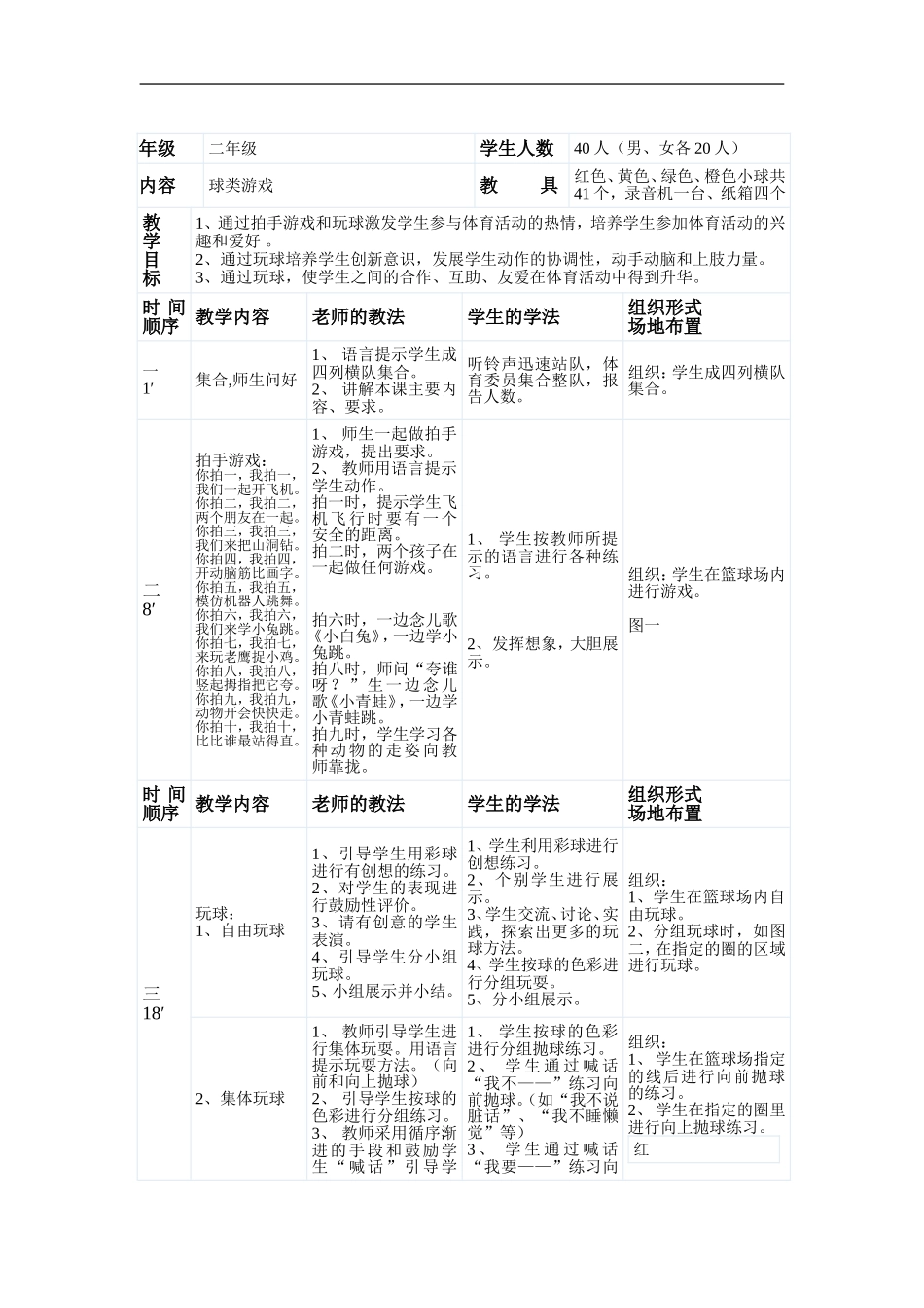 体育教学课时计划_第2页