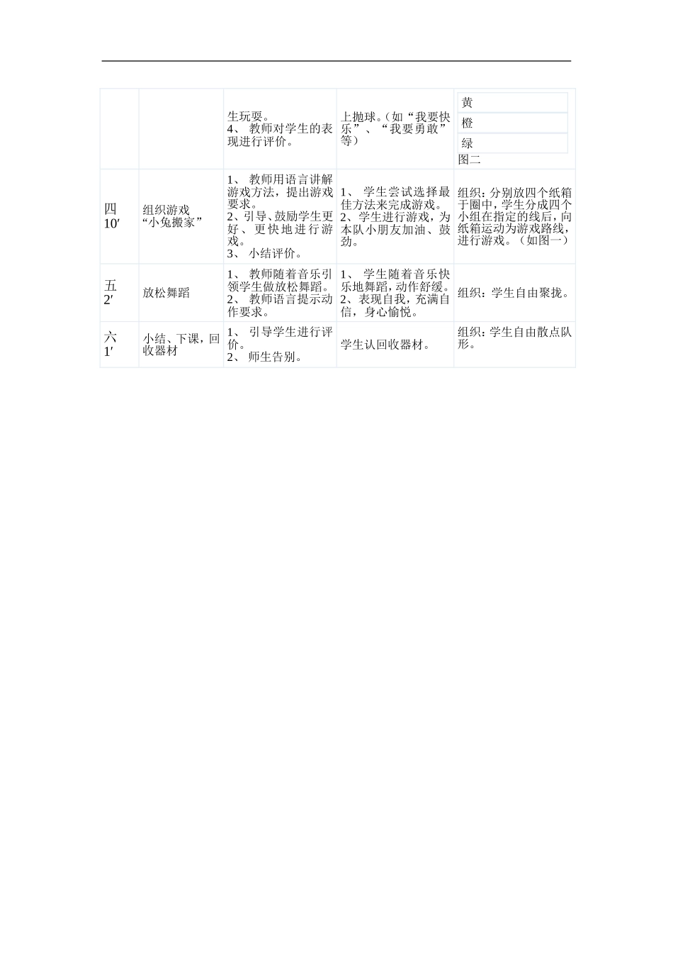 体育教学课时计划_第3页