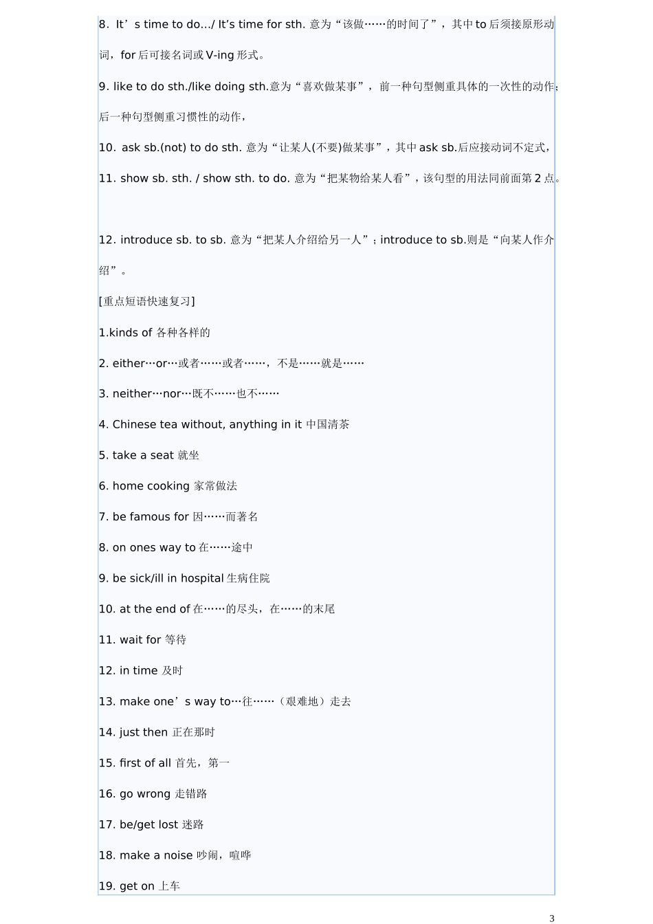 初中英语知识总结-短语、词组和重点句型归纳_第3页
