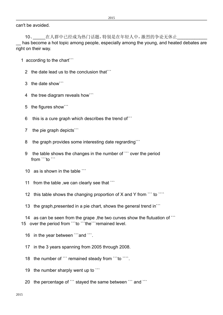 雅思小作文-最全万能模板_第2页