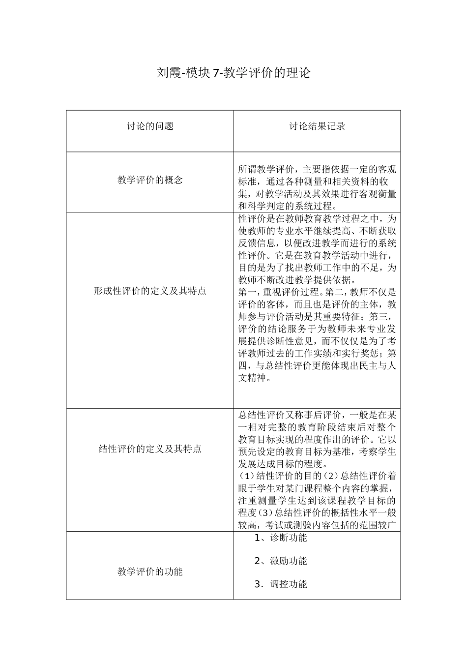 刘霞-模块7-教学评价的理论_第1页