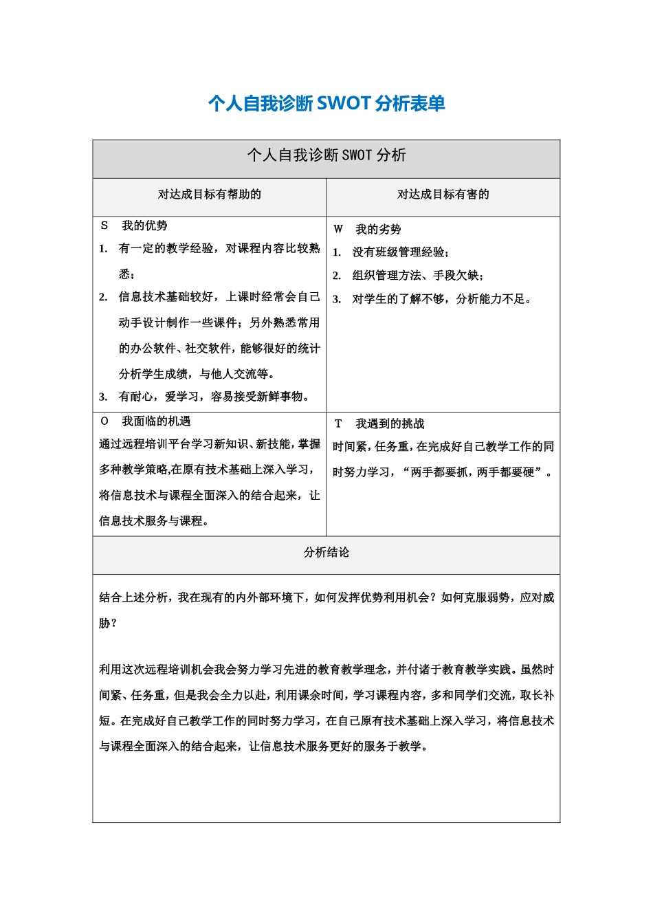 我的自我诊断SWOT分析表_第1页