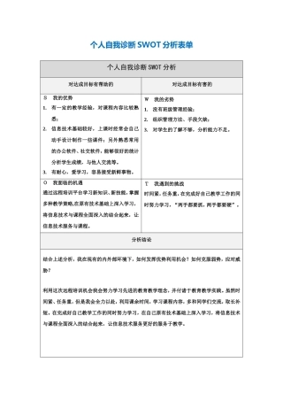我的自我诊断SWOT分析表