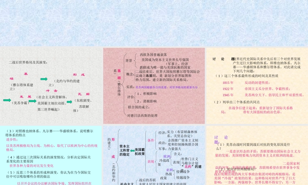 二战后世界格局及其演变