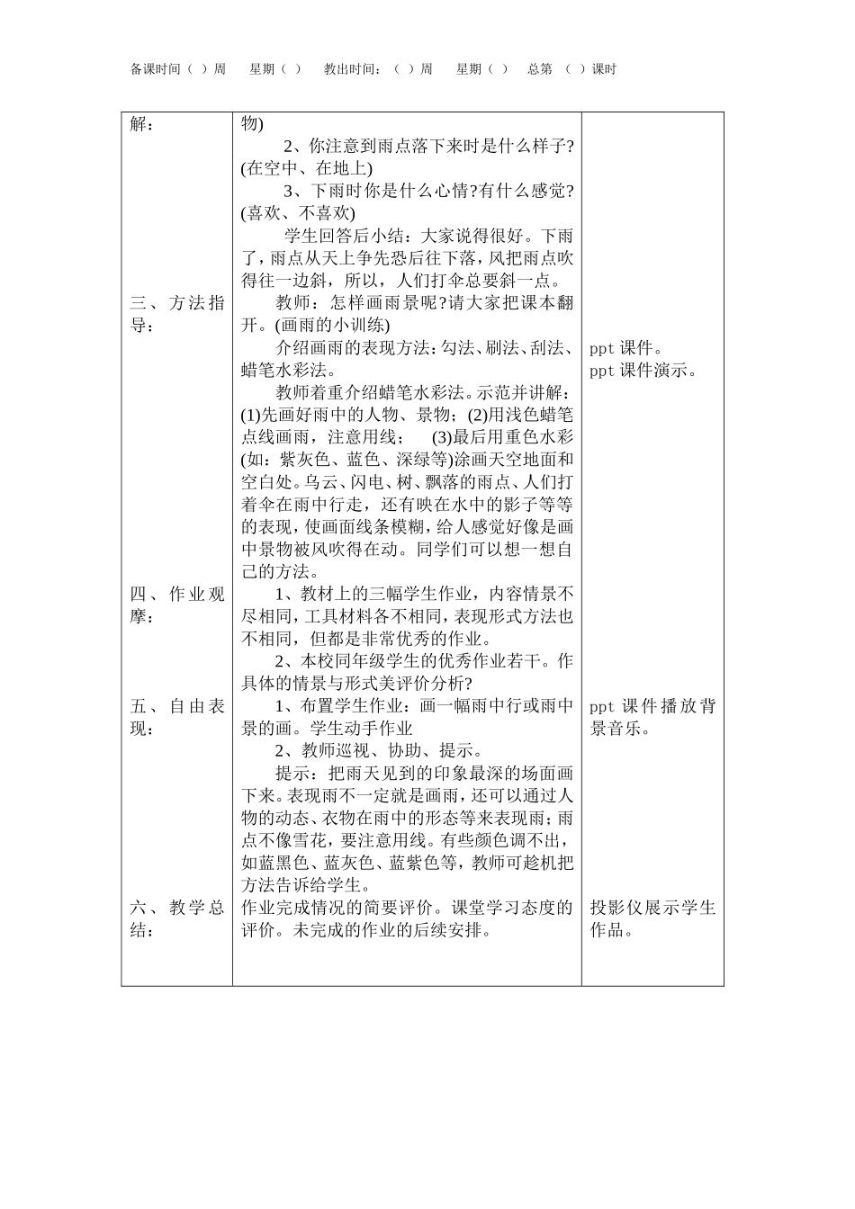新湘教版美术六年级上册9、《生命的甘露》教案及教学反思_第2页