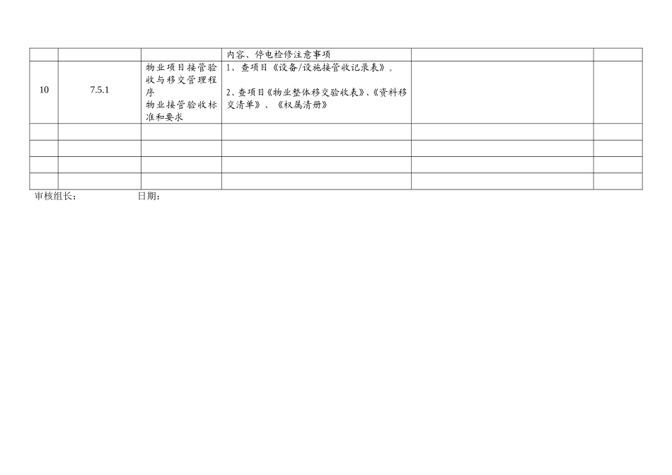 物业内审检查表(工程管理类)_第3页