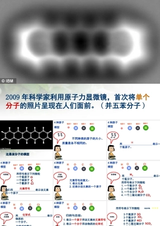 张彦红构成物质的微粒