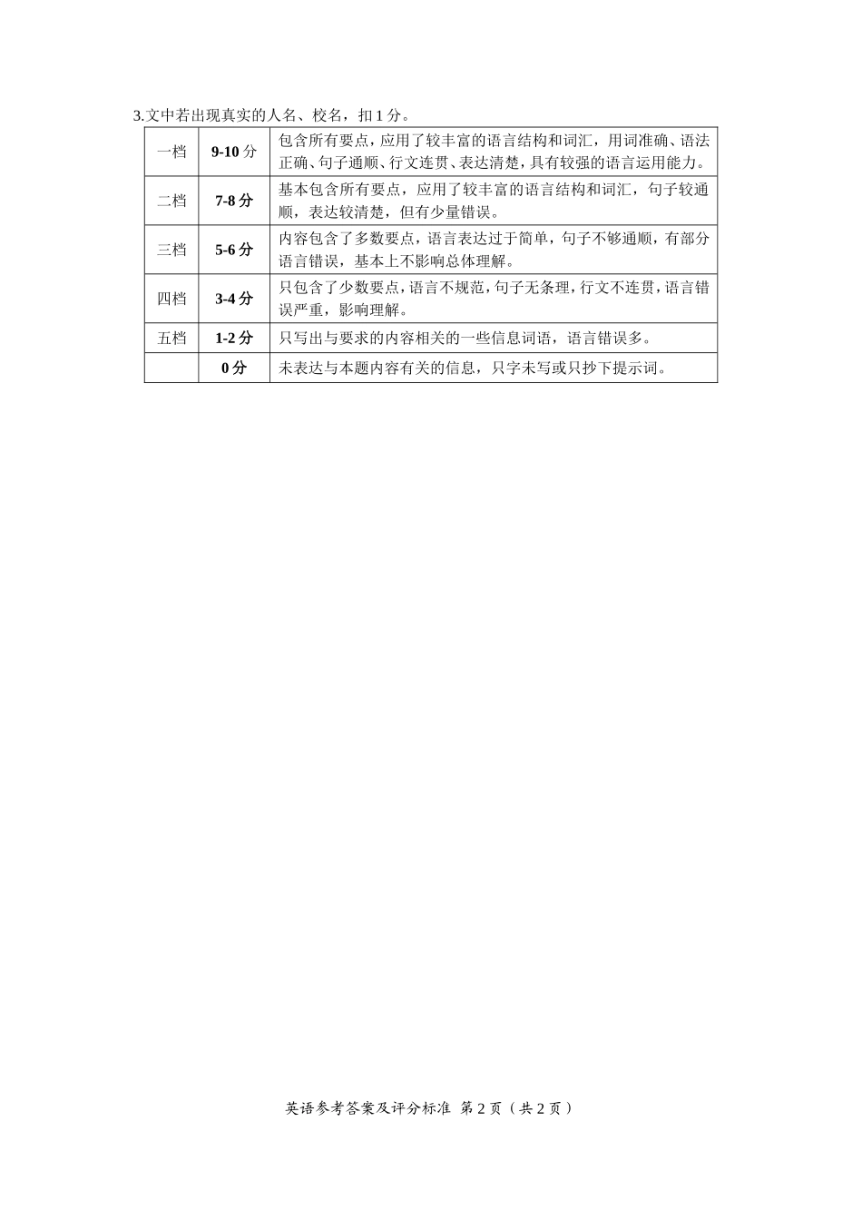 2015来宾市中考英语参考答案_第2页